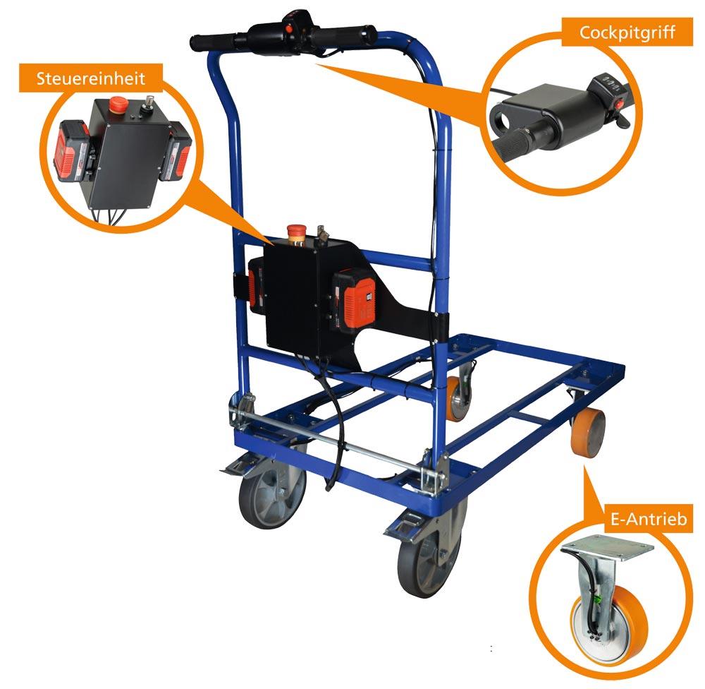 Anfahrhilfe für Transportwagen