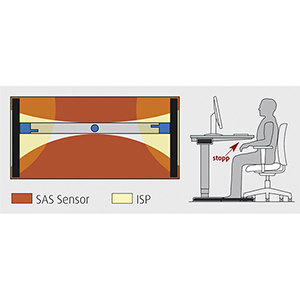 Sensor-Auffahrschutz für elektrisch höhenverstellbare Schreibtische