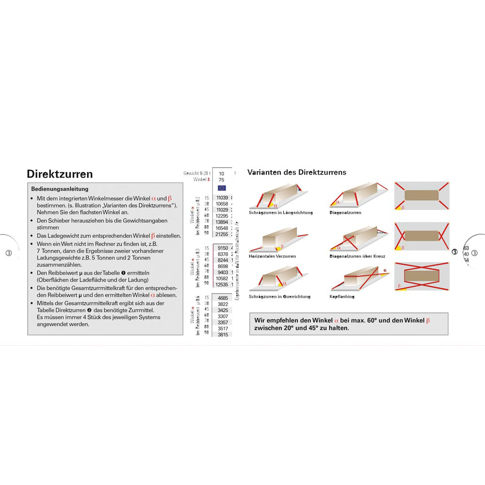 Zurrmittelrechner Europa, Berechnungen nach DIN EN 1295-1:2010