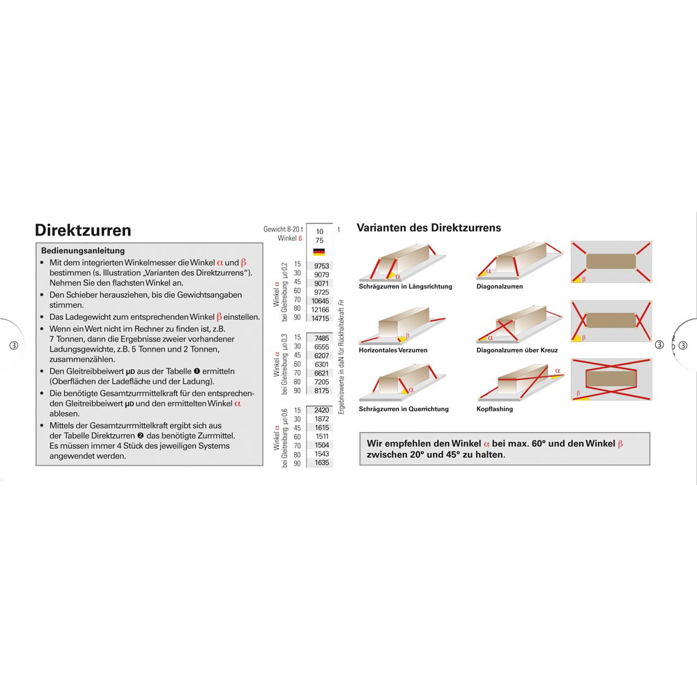 Zurrmittelrechner Deutschland, Berechnungen nach DIN EN 1295-1:2004-04