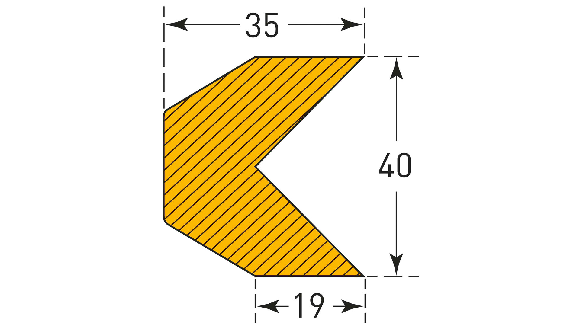 Kantenschutzprofil, Kantenschutz