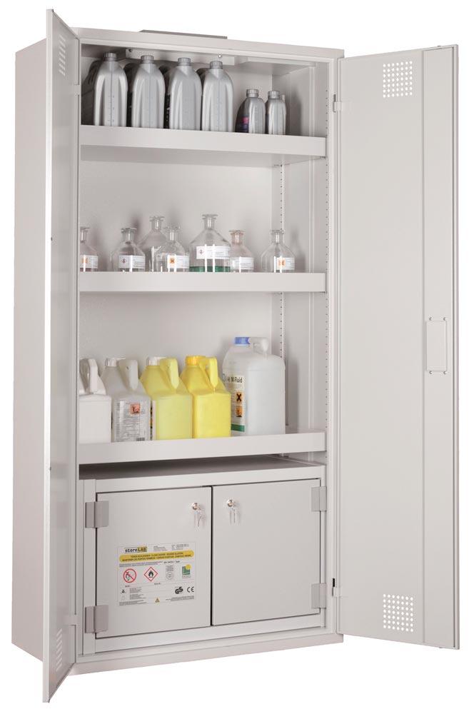 Chemikalienschrank